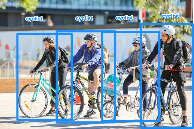 Cyclist