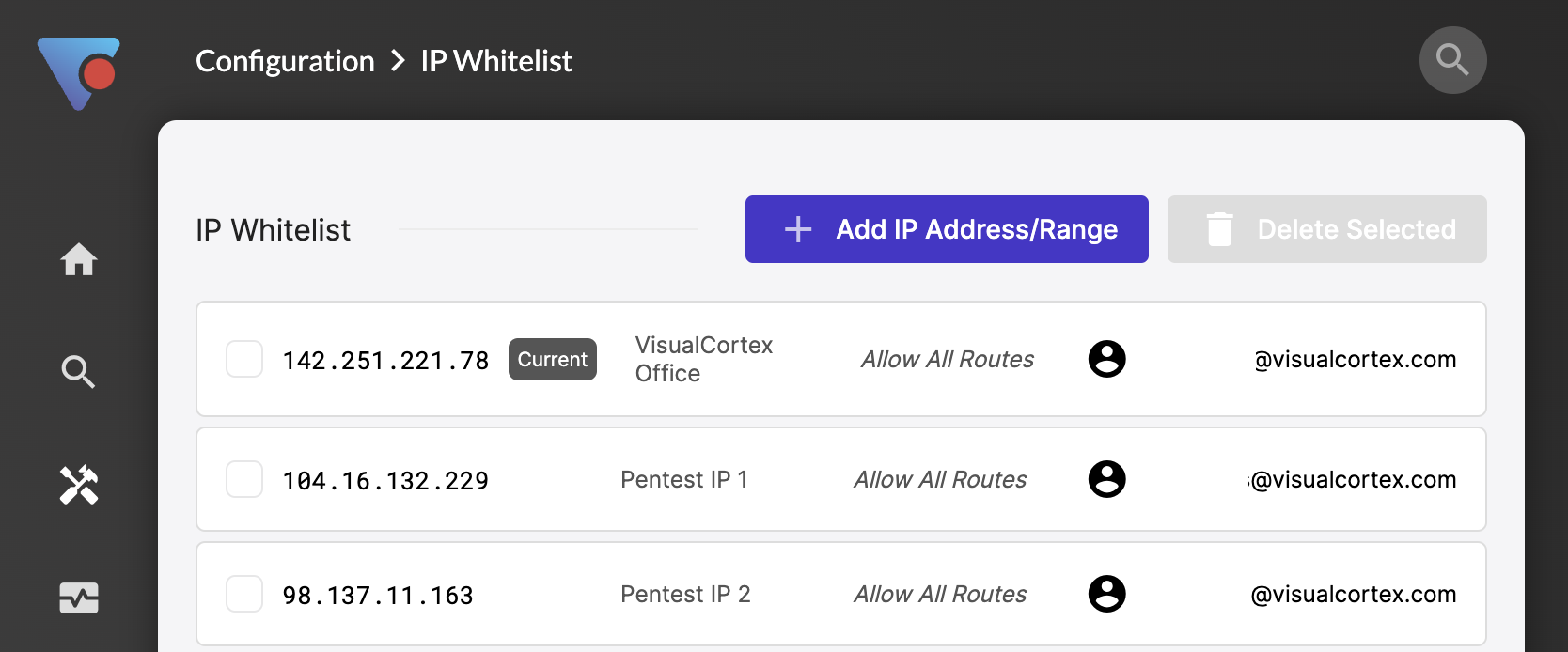 IP Whitelist